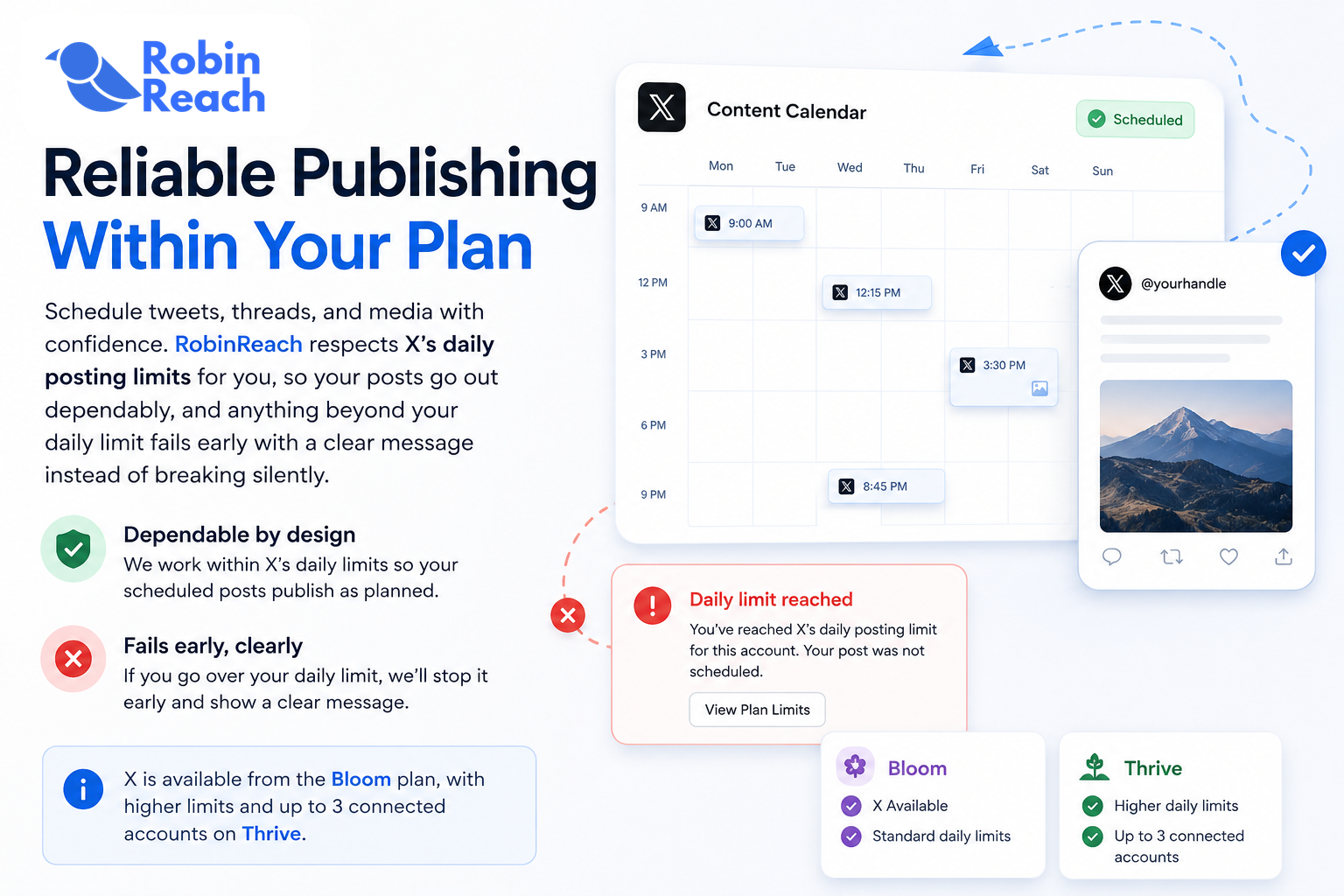 RobinReach reliable publishing plan limits for X